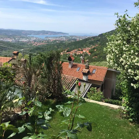 Su Da Noi San Dorligo della Valle