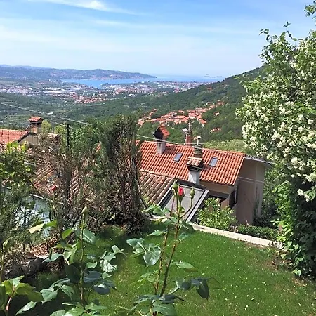 Su Da Noi San Dorligo della Valle